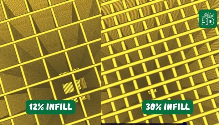 Infill In 3D Printing