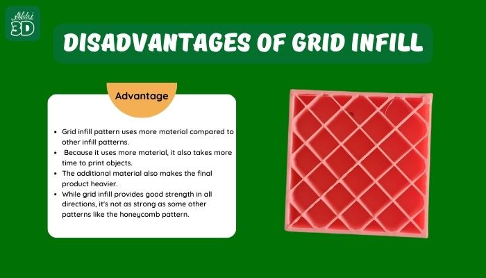 DisAdvantages of Grid Infill
