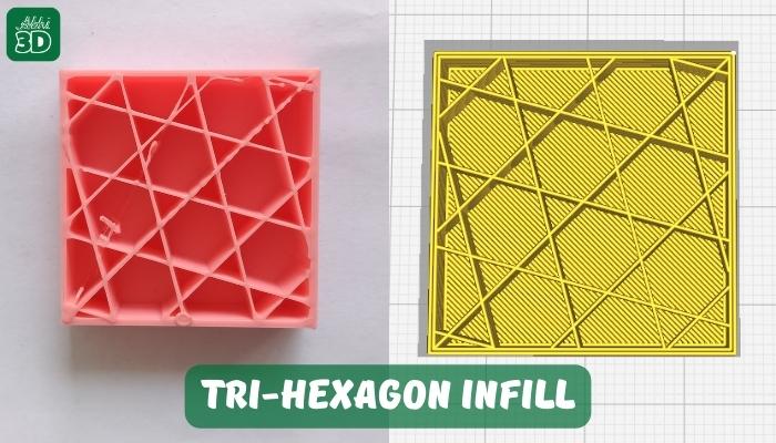 Tri-hexagon Infill 3D Printing