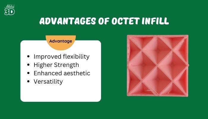Advantages of Octet Infill