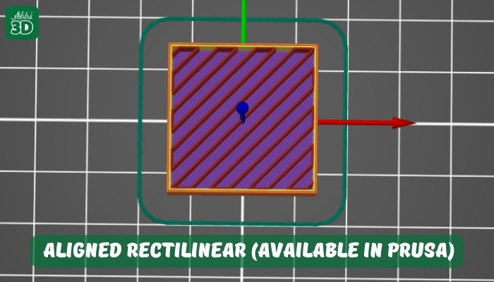 Aligned Rectilinear Infill Pattern