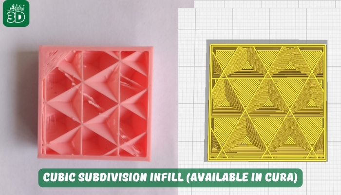 Cubic Subdivision Infill Pattern