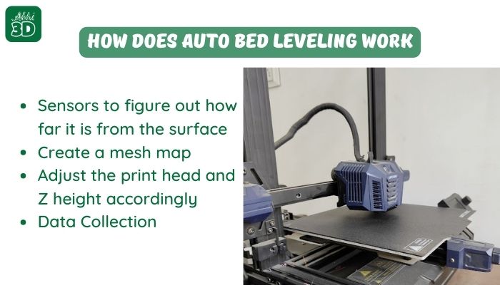 How Does Auto Bed Leveling Work