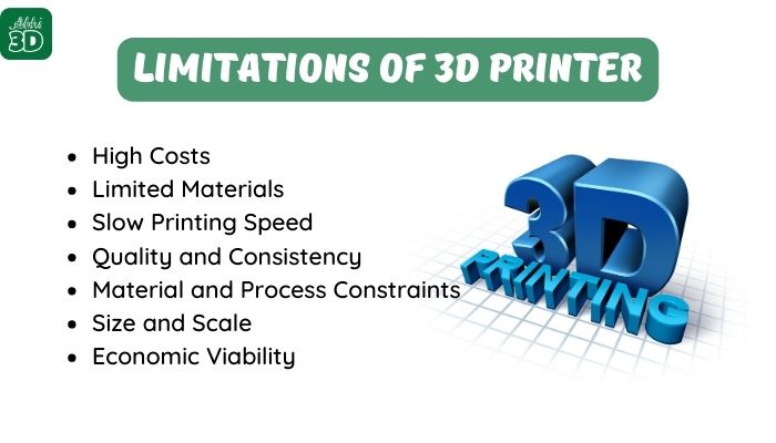 Limitations of 3D Printer