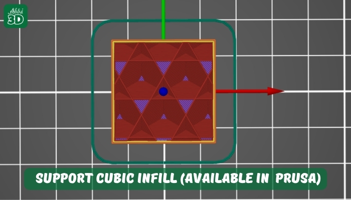 Support cubic Infill Pattern