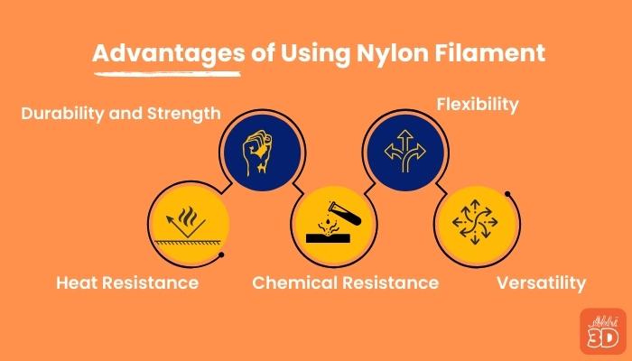 Advantages of Nylon Filament in 3D printing