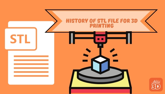 History of STL File