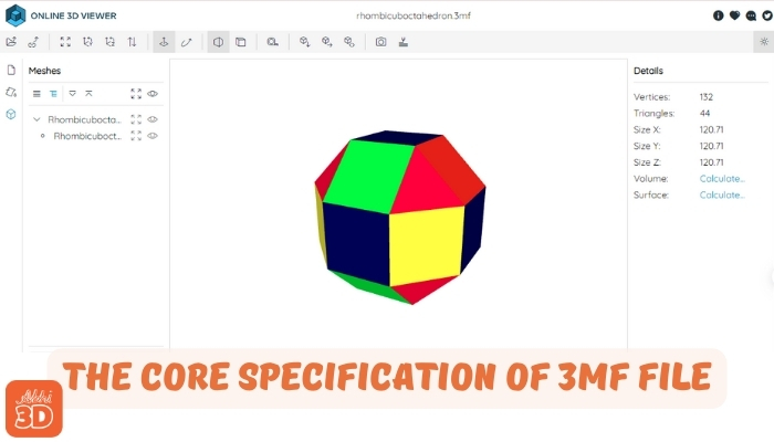 The Core Specification of 3MF